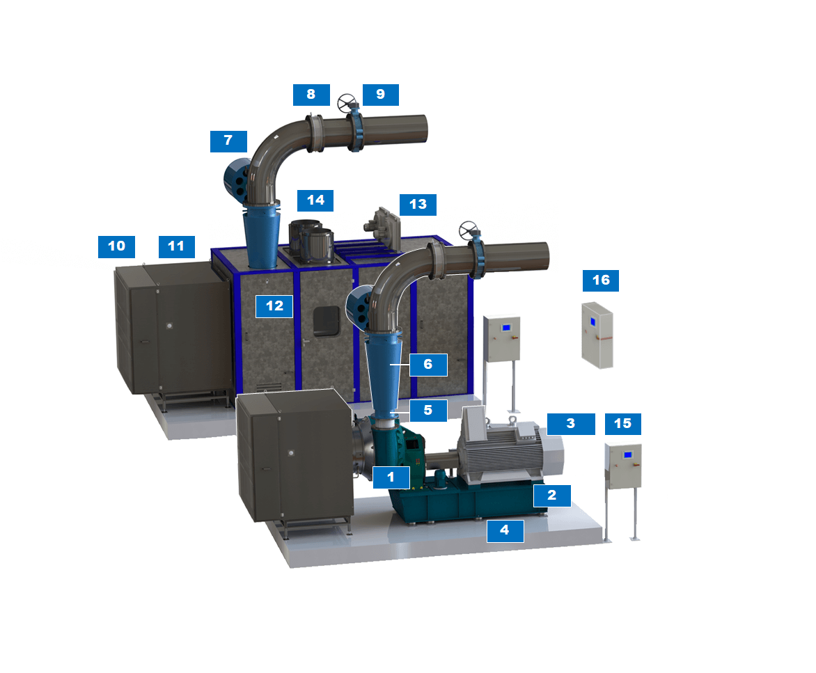 modular Installation